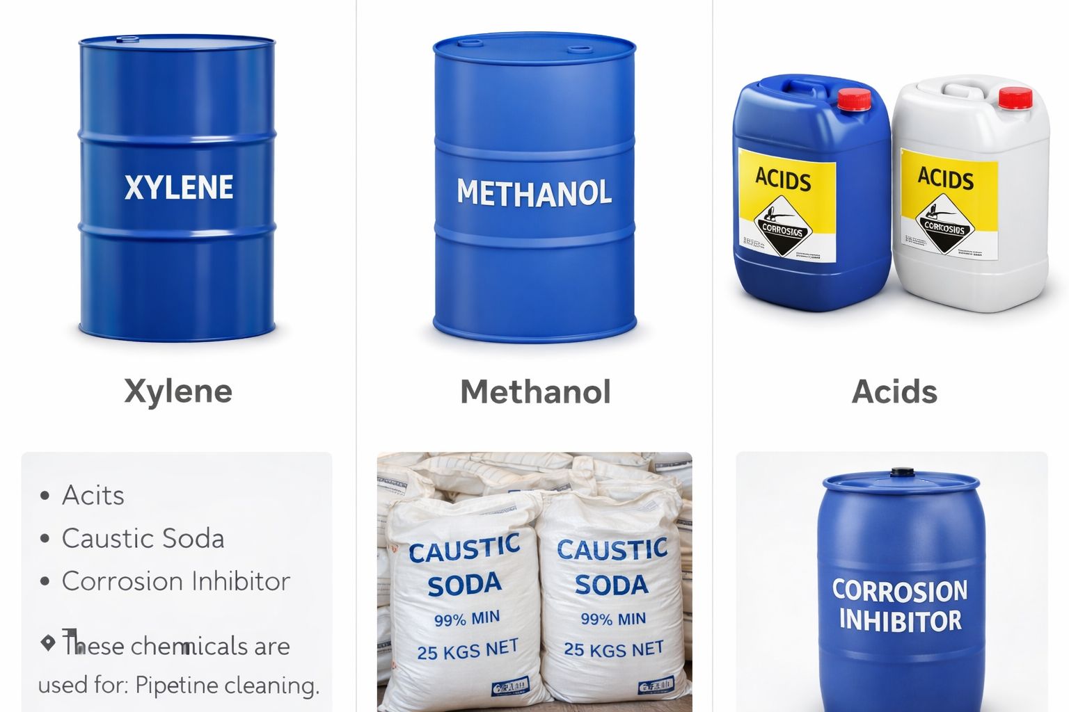 Industrial Cleaning Chemicals